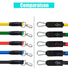 Charger l'image dans la galerie, Bandes Élastiques de Résistance de Musculation