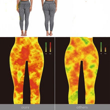 Charger l'image dans la galerie, Pantalon Legging Minceur Femme Gris Néoprène - Effet Sauna 🔥 3 X plus rapide