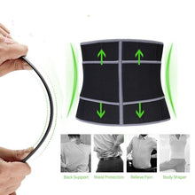 Charger l'image dans la galerie, Ceinture de Sudation Haute Qualité Homme Effet Sauna 3X plus rapide